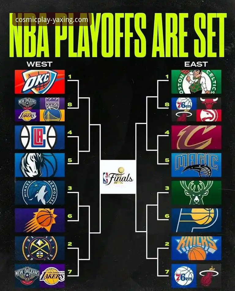 亚星游戏平台NBA赛事深度解析与沉浸式观赛教程